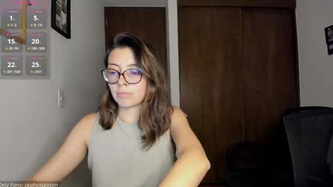 Aria Independent model online show from November 13, 2:32 am