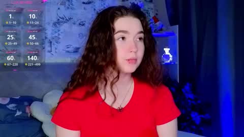 Im Mary online show from December 4, 2:41 pm