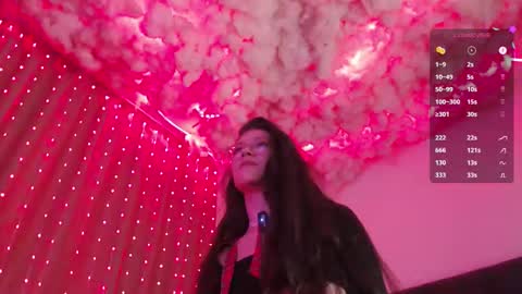 Sonja online show from October 30, 9:49 pm