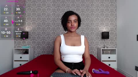 Sofi online show from January 22, 4:12 pm