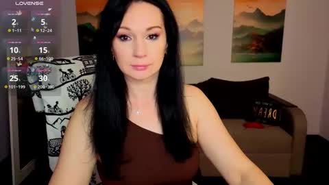 Sofia online show from April 15, 12:28 pm