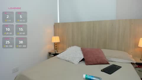 Sofia Ostos online show from February 20, 11:34 am