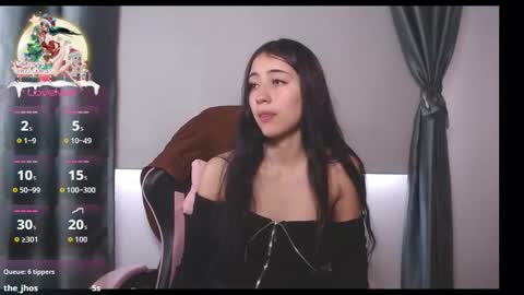 Fernada Rodriguez online show from December 20, 12:20 pm