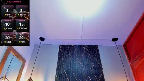 Sophie Sweet online show from January 12, 4:07 am