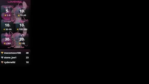 Veronica online show from March 17, 3:38 pm