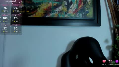 Taylor Sweet online show from March 11, 8:33 pm