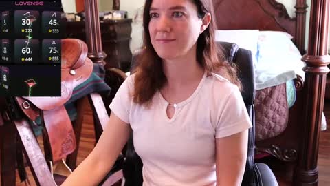 ThornburyRose online show from January 15, 7:01 pm