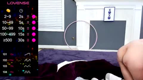 V - Read the bio please thanks. online show from February 6, 11:52 pm