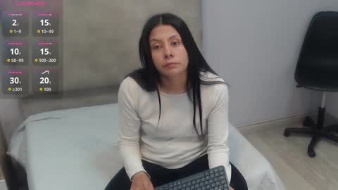 valevicious online show from February 4, 1:14 pm