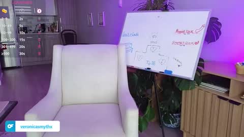 Goddess Veronica 3 online show from December 13, 8:15 pm