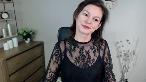 Snapshot of vivian_dream chatting on January 3, 6:44 am Vivian online show from January 3, 6:44 am
