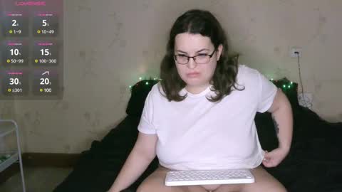 VladaCandy online show from December 5, 7:06 pm