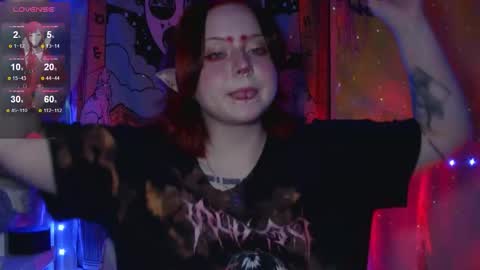 Wendy online show from November 10, 6:36 pm