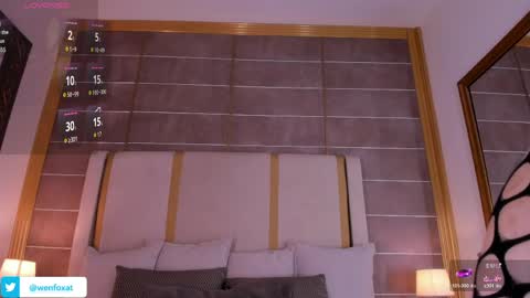 Wen fox  online show from April 16, 12:05 pm