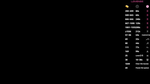 Zozo online show from February 3, 6:40 am