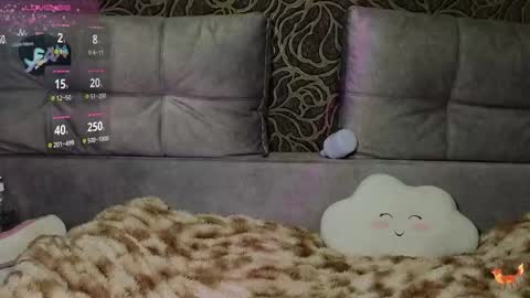 Sweet Sasha online show from February 11, 2:51 pm