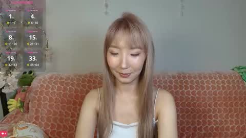 yume_ko online show from February 14, 12:34 am