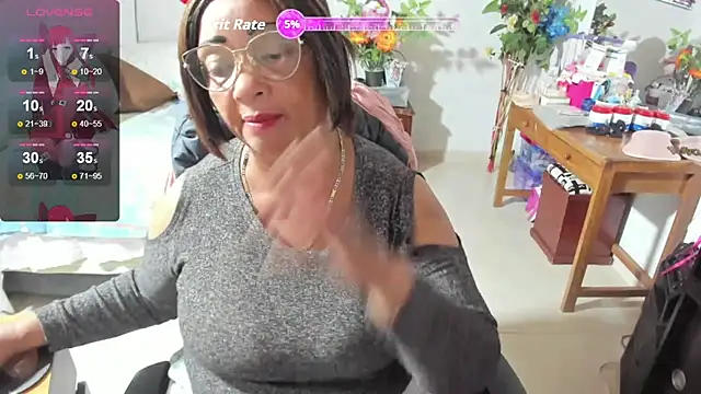 Snapshot of Mrs_mommy_ chatting on October 9, 6:34 pm Mrs mommy online show from October 9, 6:34 pm