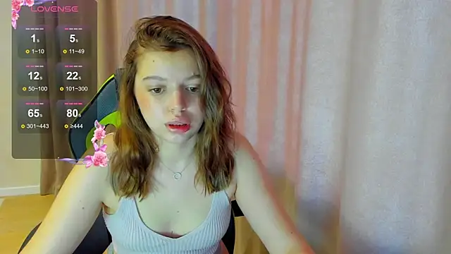 Nicky Rosee online show from February 16, 3:28 am