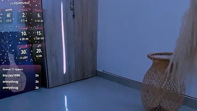 AmaiaFerrer online show from March 20, 9:09 pm