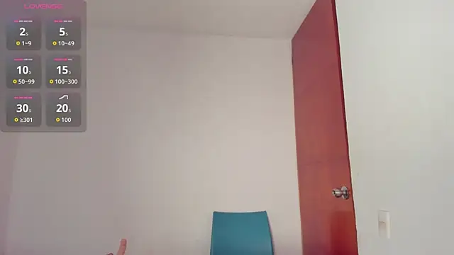 Zoey Donovan online show from November 5, 9:09 pm