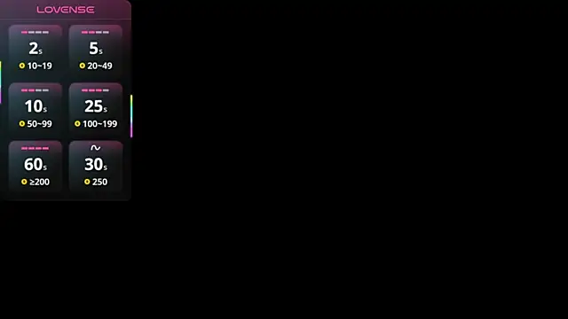 hotiergirl online show from November 12, 12:25 pm