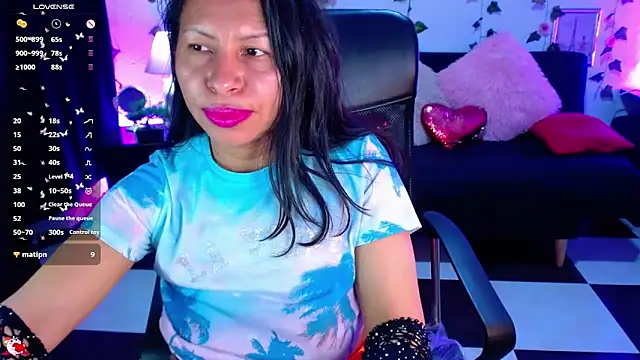 AbbyPrincessAGT online show from February 5, 12:03 am