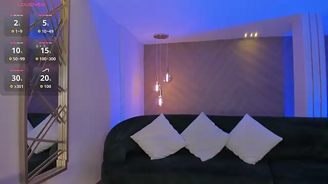 CandaseRussell online show from March 6, 3:34 am