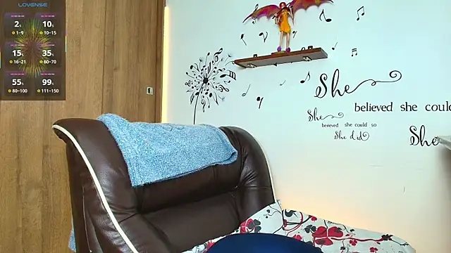 Sophia k Rk online show from February 22, 1:50 am