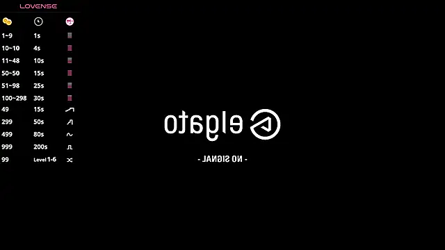 Shiny Daria online show from February 1, 8:24 am