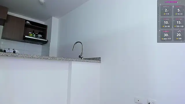 Michelle Ferrerr online show from March 17, 9:19 pm