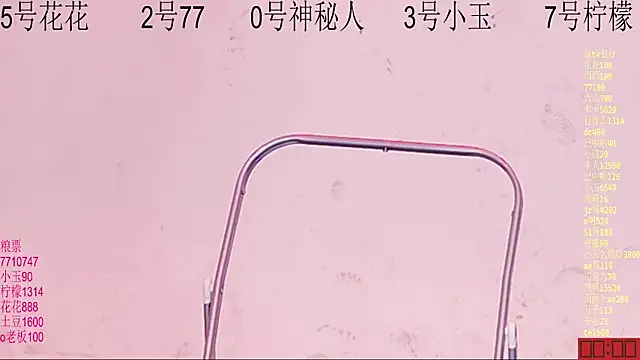 Hot-dance520 online show from February 28, 12:48 pm