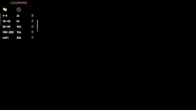 PauliinaBelle  online show from November 28, 1:14 pm