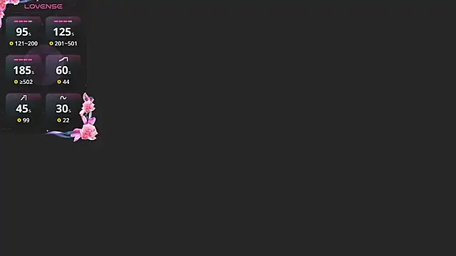 AnnieSparkle online show from March 21, 12:15 am