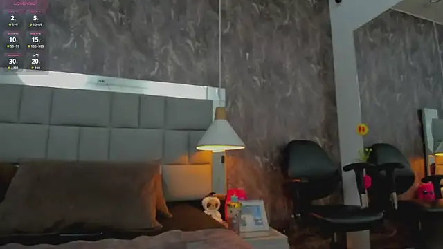 yiyisandoval online show from February 18, 7:57 pm