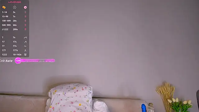 AgainLana online show from February 21, 8:53 pm