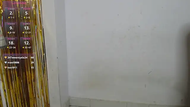 horneyworld007 online show from January 19, 4:36 pm