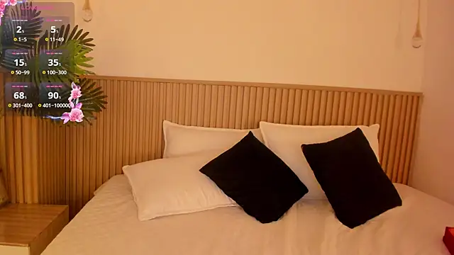 Samantha Sra  online show from May 29, 2:09 am