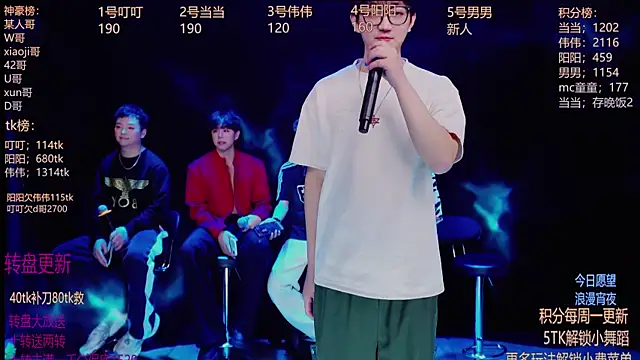 GAYbrave001 online show from December 16, 12:33 pm