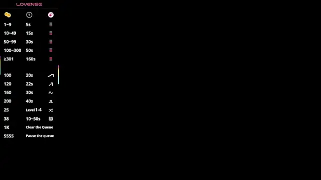 SkyeDavis online show from March 7, 7:43 pm