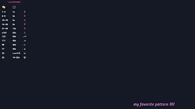 Mikytiki online show from April 6, 5:14 pm