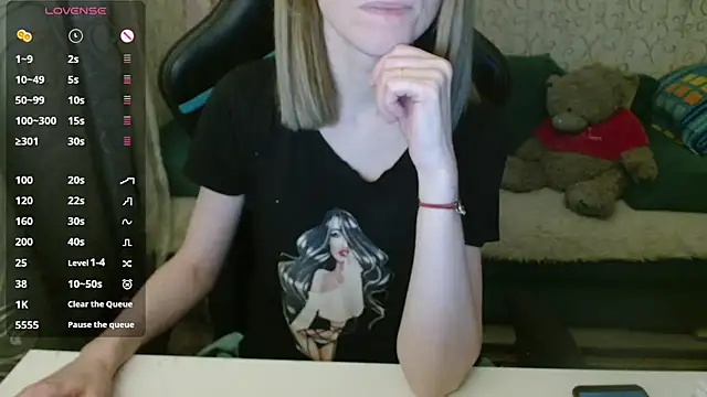 Ricky Chadwick  online show from March 29, 5:01 pm