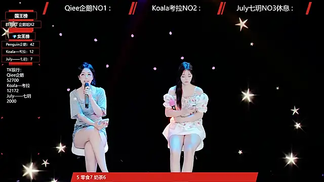 Zo-007 online show from May 15, 10:40 am