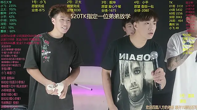 GoodLookingBoy-008 online show from July 14, 10:21 am