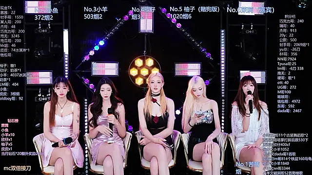 Alice-520 online show from July 27, 11:07 am