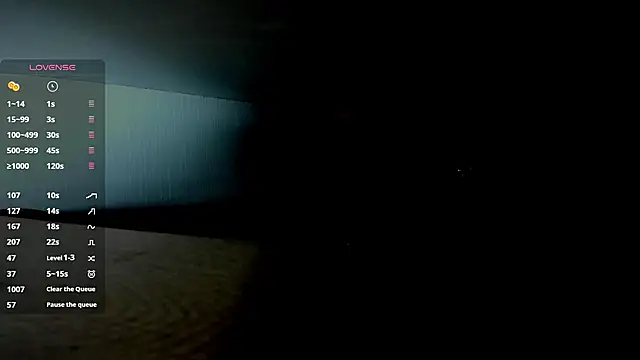 any sophia online show from March 11, 5:48 pm