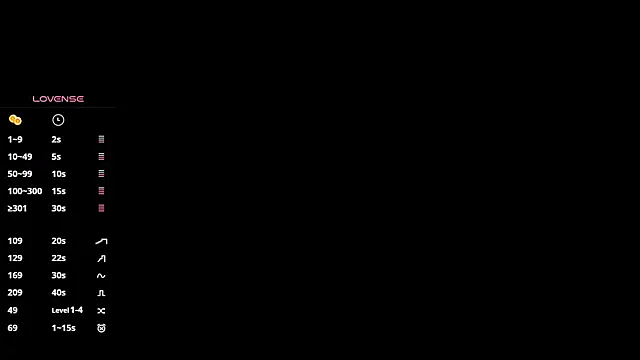 any sophia online show from February 10, 5:38 pm